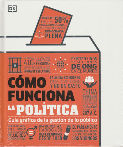 Como Funciona La Política