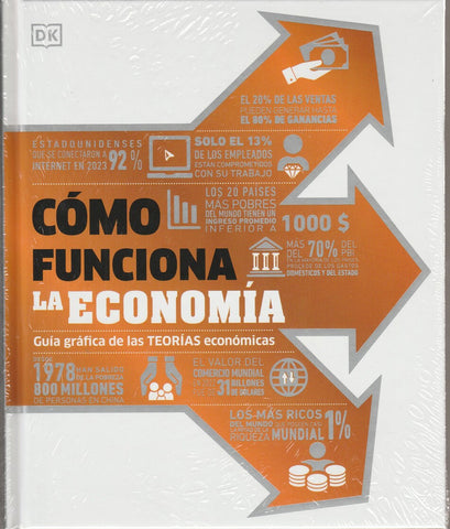 Como Funciona La Economía